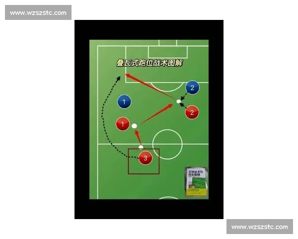 深入解析足球赛前战术布局与双方球队近期状态对比赛结果的影响