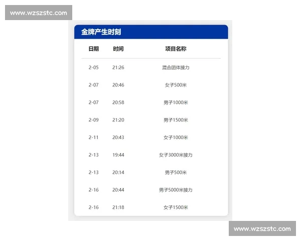 聚焦全球体育赛程动态全面解析赛事时间安排与观赛指南